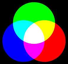 RGB